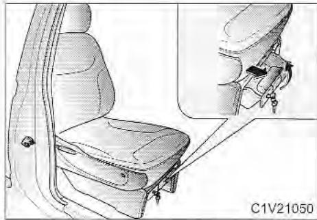 KIA Sedona KV2 (2002-2005) - Rangement - 1