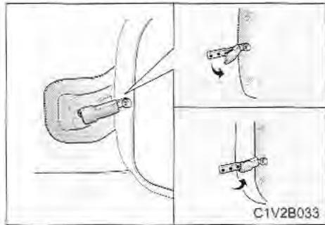 KIA Sedona KV2 (2002-2005) - GLACES DE CUSTODE - 1