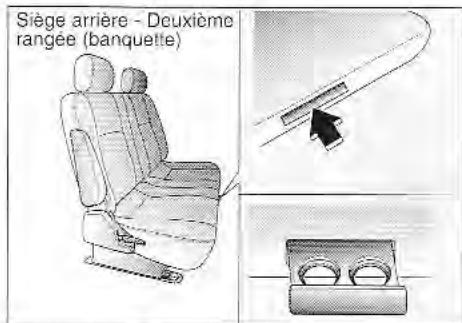 KIA Sedona KV2 (2002-2005) - * AVIS - 1