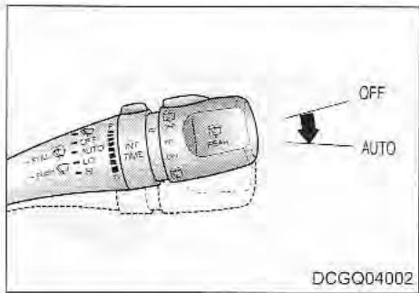 KIA Sedona KV2 (2002-2005) - FEUX DE DÉTRESSE - 2