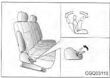 KIA Sedona KV2 (2002-2005) - Déplacer la banquette arrêté vers l'avant et l'arrête - 1