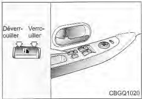 KIA Sedona KV2 (2002-2005) - Z ATTENTION - 1