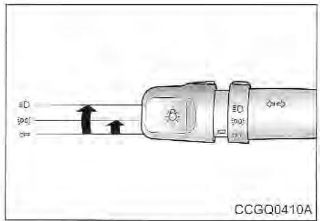 KIA Sedona KV2 (2002-2005) - * AVIS - 1