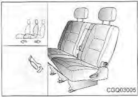 KIA Sedona KV2 (2002-2005) - Déplacer la banquette arrêté vers l'avant et l'arrête - 3