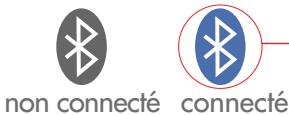 MAGIMIX SMART CONNECT COOK EXPERT - Prérequis : - 4