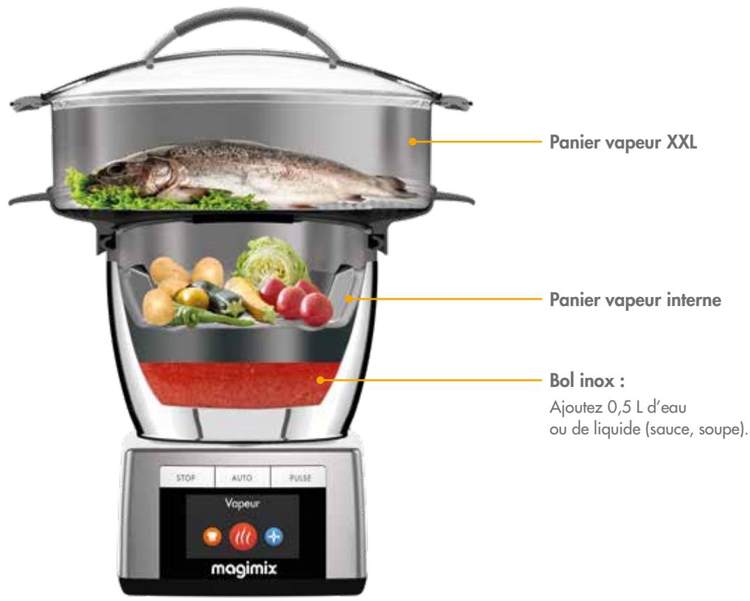 MAGIMIX Panier Vapeur XXL - Cook Expert - RISQUES DE BRULURE - 10