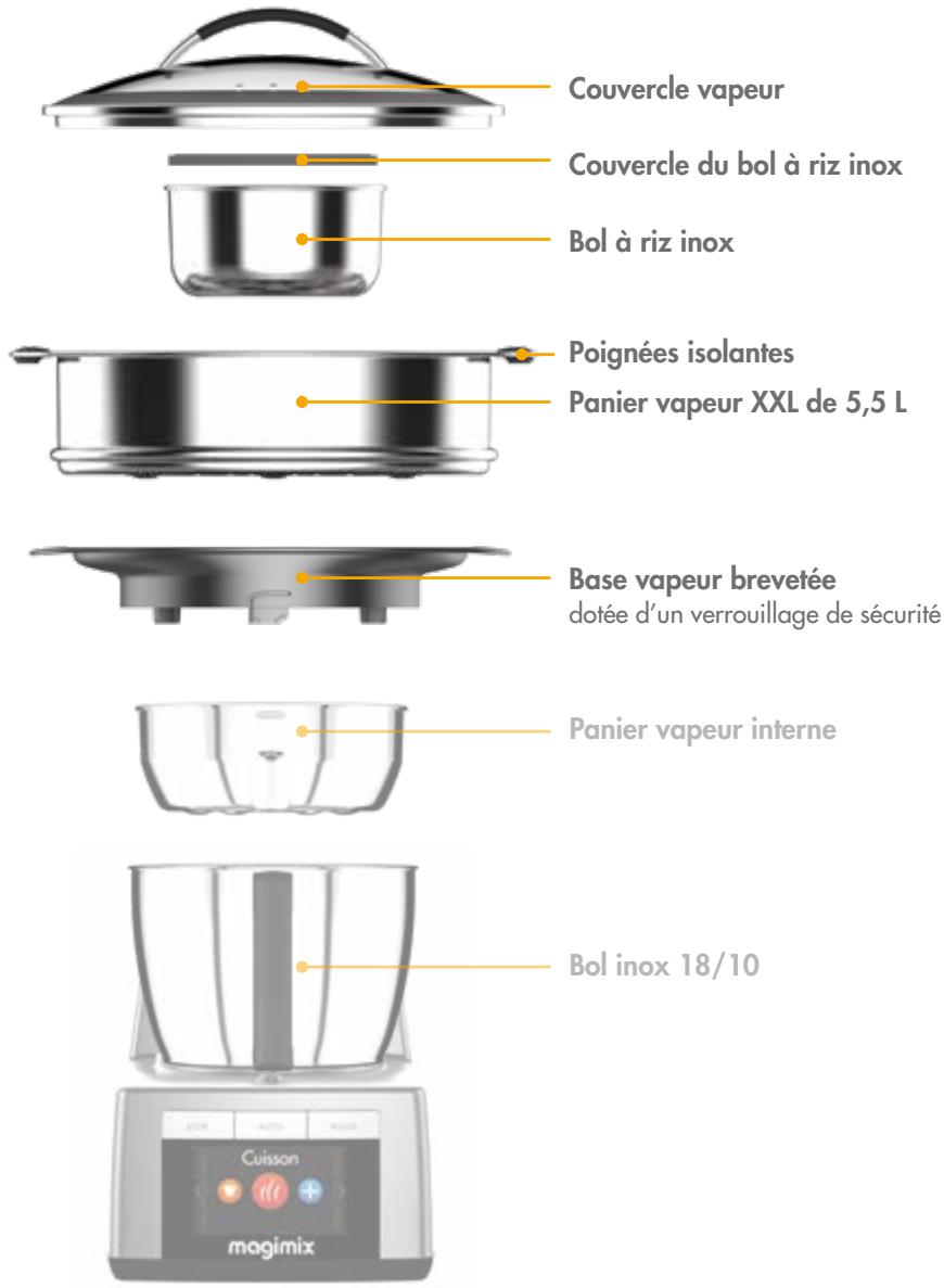 MAGIMIX Panier Vapeur XXL - Cook Expert - RISQUES DE BRULURE - 1