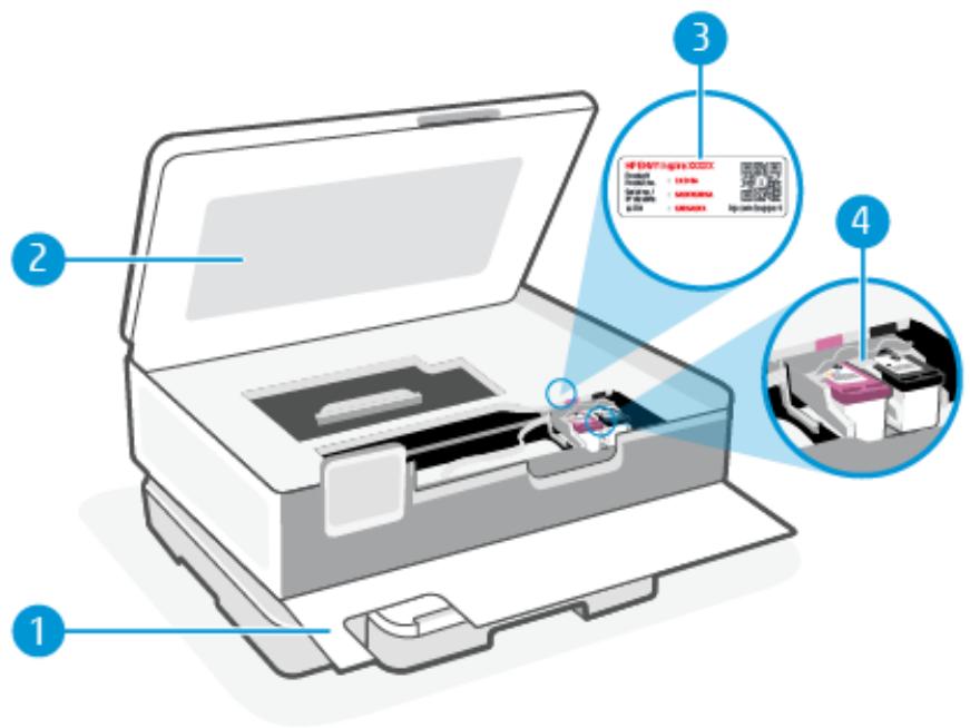 HP INSPIRE7221E - Zone d'approvisionnement pour l'impression - 1