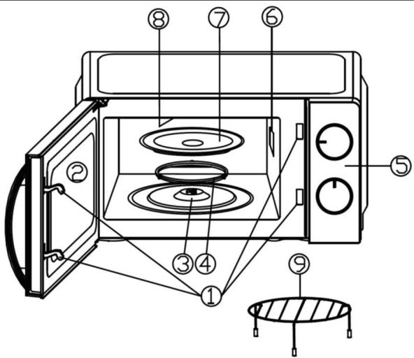 ARDES AR6520G - GUIDE DES USTENSILES - 1