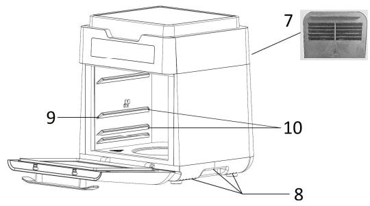 ARDES AR1K3000 - DESCRIPTION DU PRODUIT - 2