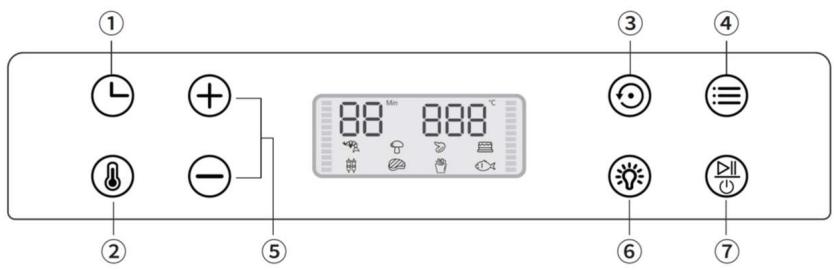 ARDES AR1K3000 - PANNEAU DE COMMANDE - 1