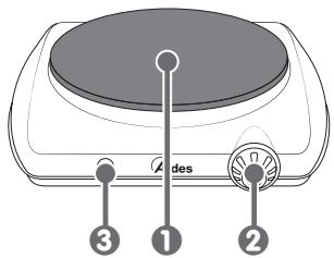 ARDES ARFOCE01-ARFOCE02 - Informations techniques - 1