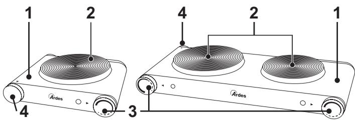 ARDES ARFOEL01 - ARFOEL02 - Informations techniques - 1