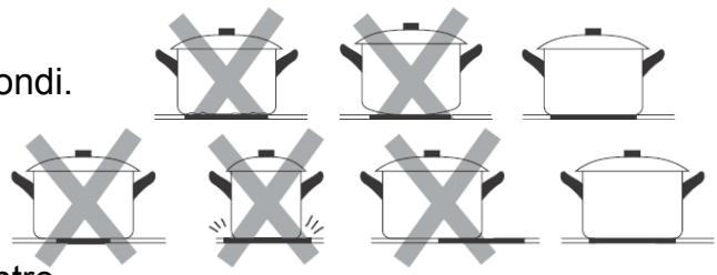 AMICA AIM3530 - AVM2520 - AVM3540 - AIM3540 - Choisir la bonne batterie de cuisine - 1