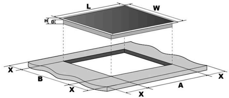 AMICA AIM3530 - AVM2520 - AVM3540 - AIM3540 - Installation de la table - 1