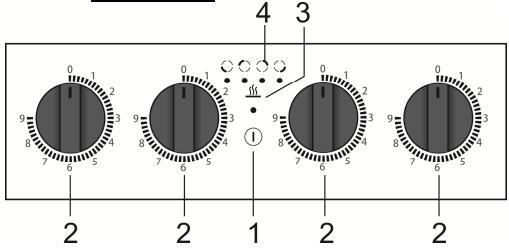 AMICA AIM3530 - AVM2520 - AVM3540 - AIM3540 - Utilisation des touches sensitives - 5