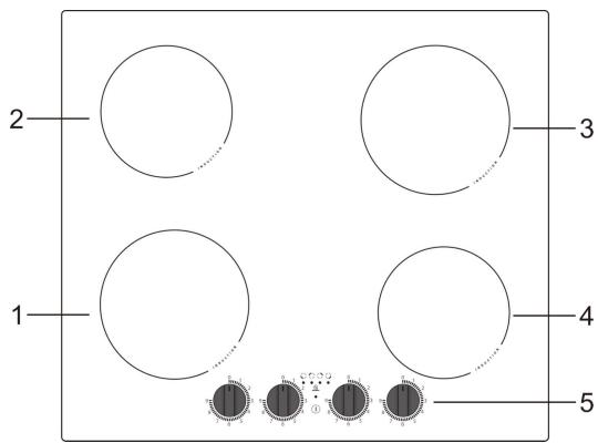 AMICA AIM3530 - AVM2520 - AVM3540 - AIM3540 - Service - réparations - 5