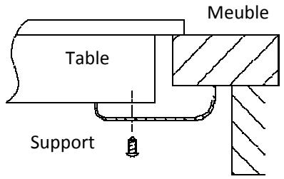 AMICA AIM3530 - AVM2520 - AVM3540 - AIM3540 - Installation de la table - 8