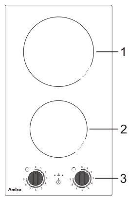 AMICA AIM3530 - AVM2520 - AVM3540 - AIM3540 - Service - réparations - 2