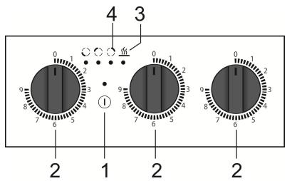 AMICA AIM3530 - AVM2520 - AVM3540 - AIM3540 - Utilisation des touches sensitives - 4