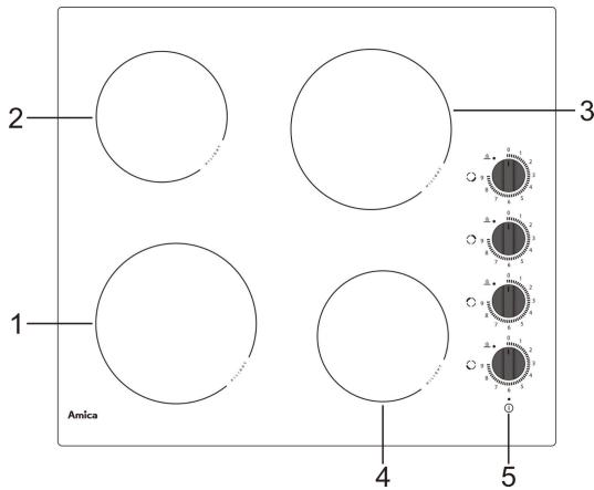 AMICA AIM3530 - AVM2520 - AVM3540 - AIM3540 - Service - réparations - 3