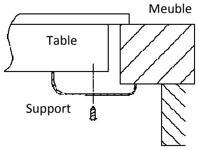 AMICA AIM3530 - AVM2520 - AVM3540 - AIM3540 - Installation de la table - 9