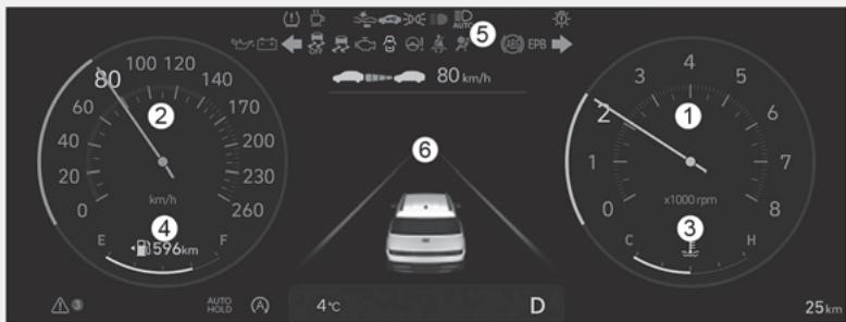 HYUNDAI Santa Fe TM Phase 2 (2020-2023) - Combiné d'instruments - 2