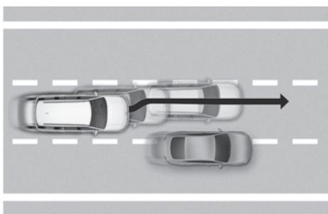 HYUNDAI Santa Fe TM Phase 2 (2020-2023) - Conduite d'un côté dans la voie - 1