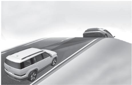 HYUNDAI Santa Fe TM Phase 2 (2020-2023) - - En circulant dans un virage - 3