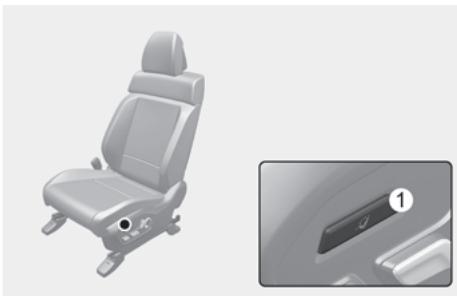 HYUNDAI Santa Fe TM Phase 2 (2020-2023) - ! AVERTISSEMENT - 1