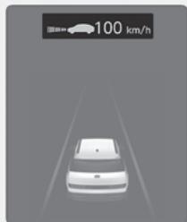 HYUNDAI Santa Fe TM Phase 2 (2020-2023) - Affichage de renseignements supplémentaires - 1