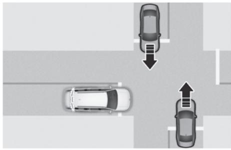 HYUNDAI Santa Fe TM Phase 2 (2020-2023) - FCA (Assistance à la prévention des collisions en marche avant) - 4