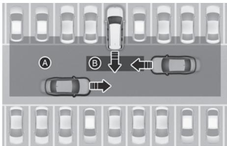HYUNDAI Santa Fe TM Phase 2 (2020-2023) - + si équipé - 1