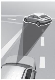 HYUNDAI Santa Fe TM Phase 2 (2020-2023) - AVERTISSEMENT - 2
