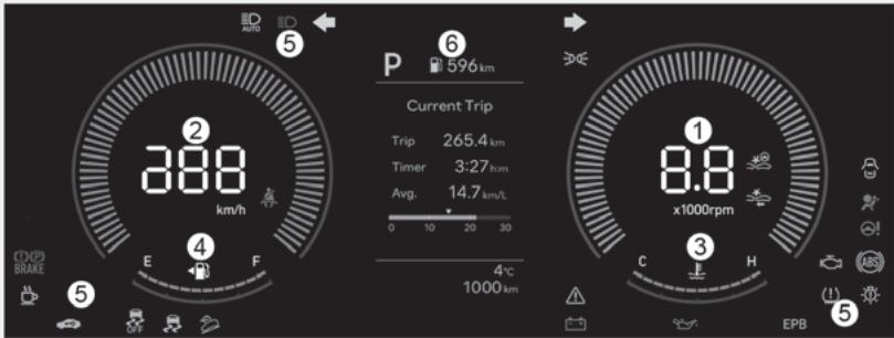 HYUNDAI Santa Fe TM Phase 2 (2020-2023) - Combiné d'instruments - 1