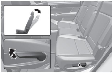 HYUNDAI Santa Fe TM Phase 2 (2020-2023) - Réglage des sièges de la 2ème rangée (7 places) - 2