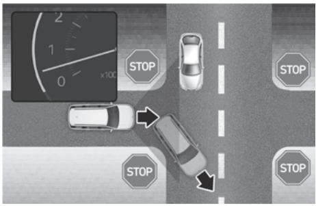 HYUNDAI Santa Fe TM Phase 2 (2020-2023) - Blocage de l'ISG aux panneaux de signalisation (ARRÊT/CÉDER LE PASSAGE/Rond-point) - 1
