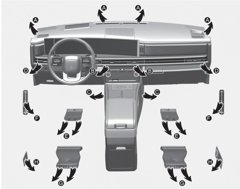 HYUNDAI Santa Fe TM Phase 2 (2020-2023) - Sélection du mode - 2