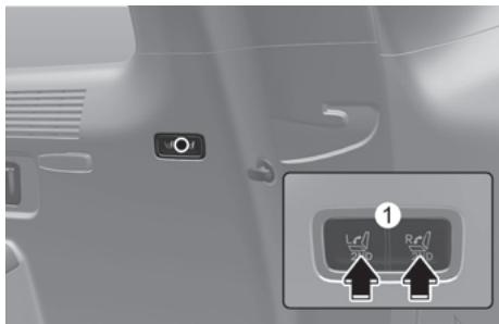 HYUNDAI Santa Fe TM Phase 2 (2020-2023) - Dossier de la 2ème rangée rabattable/déployable à distance (6 places) - 1