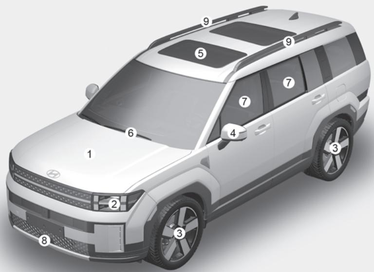 HYUNDAI Santa Fe TM Phase 2 (2020-2023) - Vue extérieure (vue de face) - 1