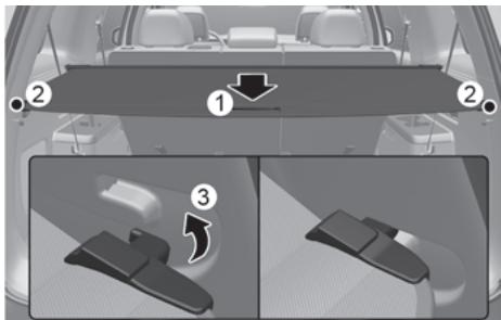 HYUNDAI Santa Fe TM Phase 2 (2020-2023) - AVERTISSEMENT - 2