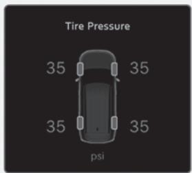 HYUNDAI Santa Fe TM Phase 2 (2020-2023) - Mode vue utilitaire (Utility View) - 4