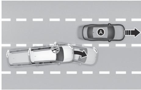 HYUNDAI Santa Fe TM Phase 2 (2020-2023) - FCA (Assistance à la prévention des collisions en marche avant) - 6