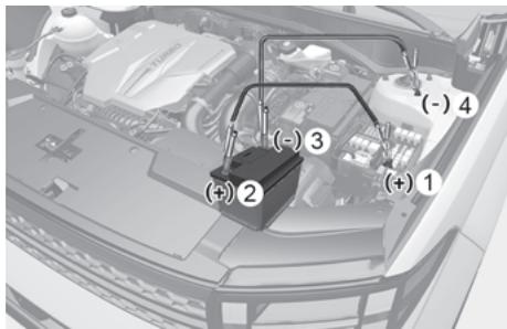 HYUNDAI Santa Fe TM Phase 2 (2020-2023) - ATTENTION - 1