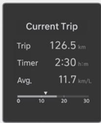 HYUNDAI Santa Fe TM Phase 2 (2020-2023) - Mode vue utilitaire (Utility View) - 1
