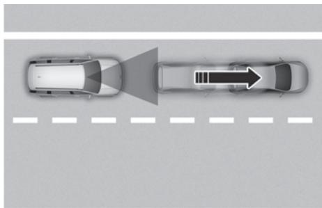 HYUNDAI Santa Fe TM Phase 2 (2020-2023) - Redémarrage précoce du moteur - 1