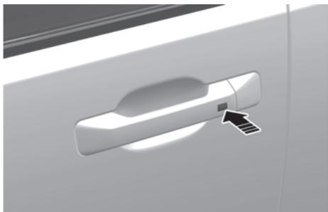 HYUNDAI Santa Fe TM Phase 2 (2020-2023) - Verrouillage de votre véhicule (1) - 1