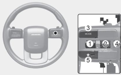 HYUNDAI Santa Fe TM Phase 2 (2020-2023) - ATTENTION - 1