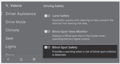 HYUNDAI Santa Fe TM Phase 2 (2020-2023) - Sécurité des angles morts - 1