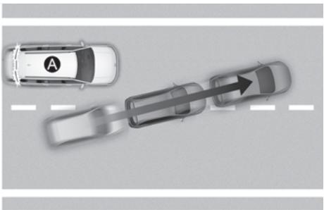 HYUNDAI Santa Fe TM Phase 2 (2020-2023) - Limites de l'avertissement d'attention du conducteur - 1